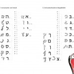 Hebräisches Alphabet Teil1